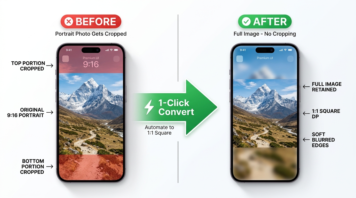 WhatsApp DP Size Converter showing before and after conversion - portrait 9:16 photo automatically resized to 1:1 square WhatsApp DP format without cropping
